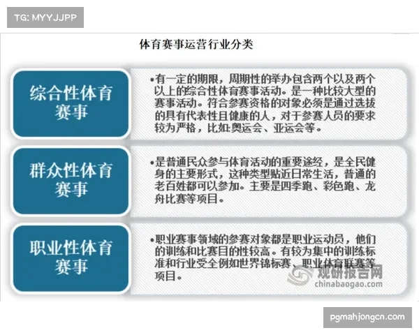 多家企业本季度赛事运营尝试订阅模式探索新商业路径